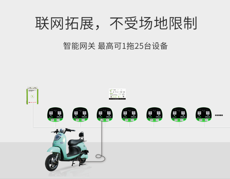 充电站效果图