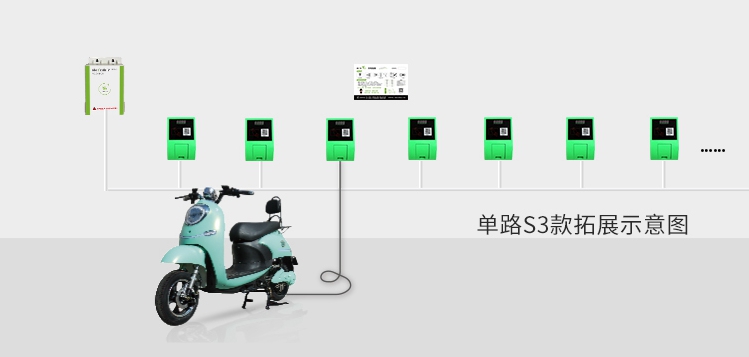 来充充电站
